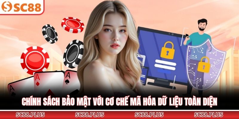 Chính sách bảo mật với cơ chế mã hóa dữ liệu toàn diện